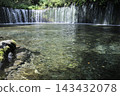 Shiraito Falls 143432078