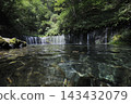Shiraito Falls 143432079