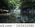 Shiraito Falls 143432080