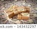 家鄉退稅禮品和10000日元紙幣 家鄉退稅禮品 稅金 捐贈 當地產品 143432297