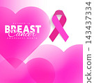 Breast Cancer awareness month is observed every year in October, to increase awareness of the disease 143437334