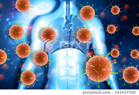 Virus attacking human body 143437500