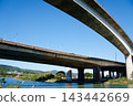Wide view of two elevated bridges crossing a river under clear blue sky 143442669