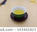 Green Tea  143442823
