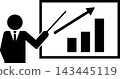 A pictogram of a businessman pointing to a graph and explaining something. 143445119