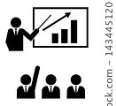 Presentation pictogram set, presentation and Q&A 143445120