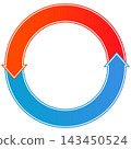 Red and blue arrows, air conditioning cycle 143450524