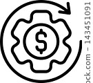 Business Automation Modern and Creative Icon 143451091
