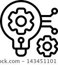 Tech Innovation Modern and Creative Icon 143451101