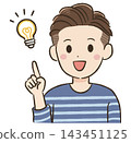 Everyday life and communication material for men in their 40s: Two-block haircut, inspiration 143451125