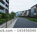Cityscape 143456040