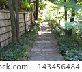 Scenery of Tokugawa Garden, photographed in May 2024. 143456484