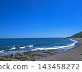 sunny coastline with blue sea and green hills 143458272