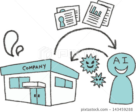 Two-color illustration of a company having its personal information and internal data stolen by an AI cyberattack (hand-drawn style, stylized) Two-color illustration of a company having its personal information and internal data stolen by an AI cyberattack (hand-drawn style, stylized) 143459288