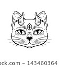 Mystic Demon Cat Face with Horns and Third Eye 143460364