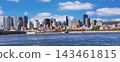 Panoramic view of Montreal skyline in autumn with Saint Lawrence River on the foreground 143461815
