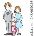 Family photo shoot to celebrate a 3-year-old's Shichi-Go-San celebration. 143465026