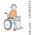 Animal therapy: A senior woman in a wheelchair with a cat on her lap. 143468372