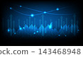 Stock Market Financial Trading Graph and Business Investment Chart Background 143468948