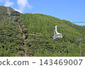 Beppu Ropeway 143469007