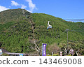 Beppu Ropeway 143469008