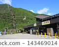 Beppu Ropeway 143469014