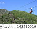 Beppu Ropeway 143469019