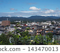 Autumn in Kochi city '26 (view from around Yakushiyama) Autumn in Kochi city '26 (view from around Yakushiyama) 143470013