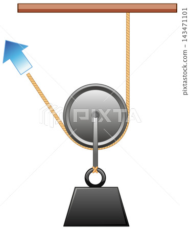 Movable Pulley System Physics Diagram with Weight and Directional Arrow Movable Pulley System Physics Diagram with Weight and Directional Arrow 143471101