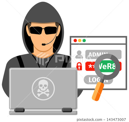 Cyber Crime Concept with Hacker Cyber Crime Concept with Hacker 143473007