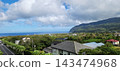 View from 10 meters above ground 143474968