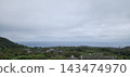 View from 10 meters above ground 143474970
