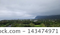 View from 10 meters above ground 143474971