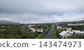 View from 10 meters above ground 143474973