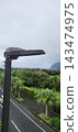 View from 10 meters above ground 143474975