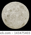 Globe of the Moon far side 143475403