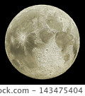 Globe of the Moon near side 143475404