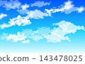 Illustration material of a sky and clouds landscape. Illustration material of a sky and clouds landscape. 143478025