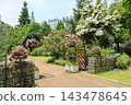 [Minato Ward, Tokyo] Scenery of Symbol Promenade Park 143478645