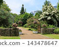 [Minato Ward, Tokyo] Scenery of Symbol Promenade Park 143478647