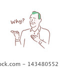 Stylish illustration of a person 143480552