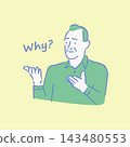Stylish illustration of a person 143480553