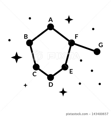 Diagram of Constellation With Stars And Letters On White Background Diagram of Constellation With Stars And Letters On White Background 143480657