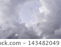 Soft gray clouds filling the sky. Cloudscape background for weather and atmosphere themes. Calm nature backdrop. Abstract texture for design projects. 143482049