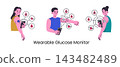 Wearable glucose monitor scene, flat cartoon characters checking blood sugar data with sensor patch and smartphone app icons. Health monitoring and diabetes technology, vector illustration 143482489