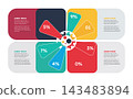 Colorful Infographic Diagram with Rounded Cards and Statistics for Corporate Presentations 143483894