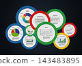 Colorful Circular Infographic Elements Featuring Data Charts and Graphs on Dark Background 143483895