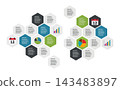 Hexagon Infographic Diagram Template Featuring Charts and Icons for Corporate Presentation Design 143483897