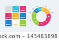 Colorful Social Media Infographic Template Featuring Rounded Square Grid and Segmented Donut Chart 143483898