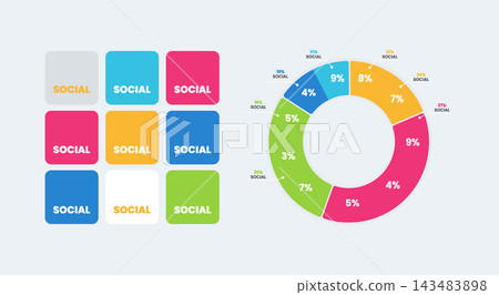 Colorful Social Media Infographic Template Featuring Rounded Square Grid and Segmented Donut Chart Colorful Social Media Infographic Template Featuring Rounded Square Grid and Segmented Donut Chart 143483898